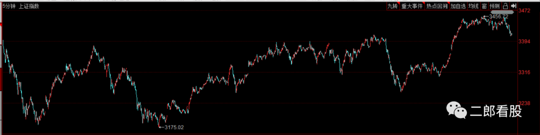 640?wx_fmt=png&tp=webp&wxfrom=5&wx_lazy=1&wx_co=1