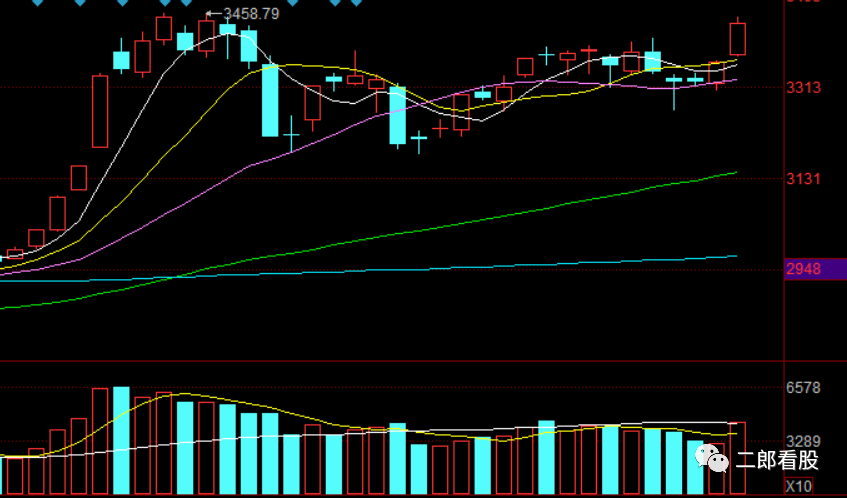 640?wx_fmt=png&tp=webp&wxfrom=5&wx_lazy=1&wx_co=1