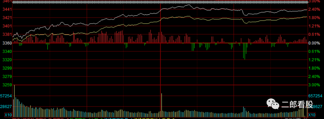 640?wx_fmt=png&tp=webp&wxfrom=5&wx_lazy=1&wx_co=1