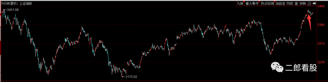 640?wx_fmt=png&tp=webp&wxfrom=5&wx_lazy=1&wx_co=1