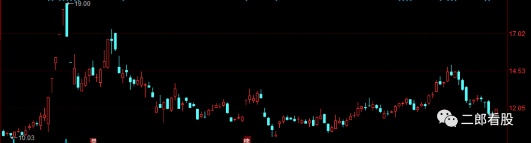 640?wx_fmt=png&tp=webp&wxfrom=5&wx_lazy=1&wx_co=1