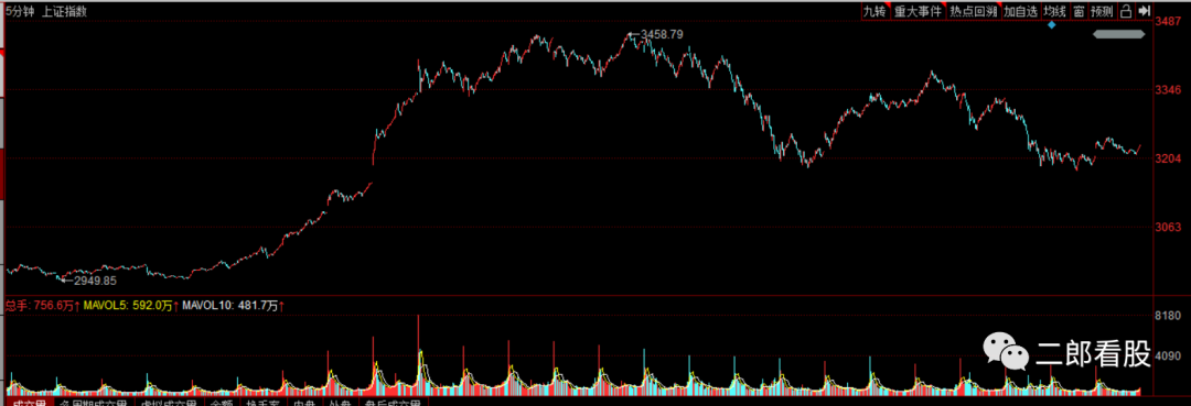 640?wx_fmt=png&tp=webp&wxfrom=5&wx_lazy=1&wx_co=1