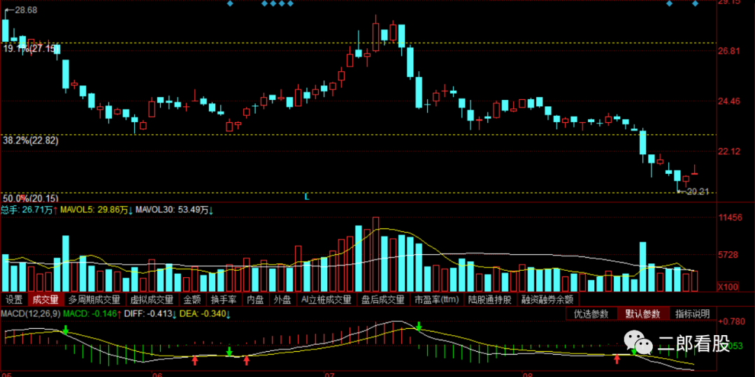 640?wx_fmt=png&tp=webp&wxfrom=5&wx_lazy=1&wx_co=1