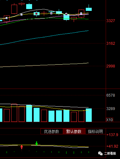 640?wx_fmt=png&tp=webp&wxfrom=5&wx_lazy=1&wx_co=1