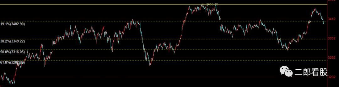 640?wx_fmt=png&tp=webp&wxfrom=5&wx_lazy=1&wx_co=1
