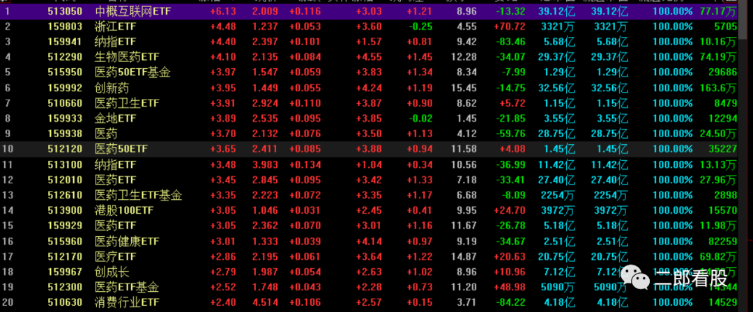 640?wx_fmt=png&tp=webp&wxfrom=5&wx_lazy=1&wx_co=1