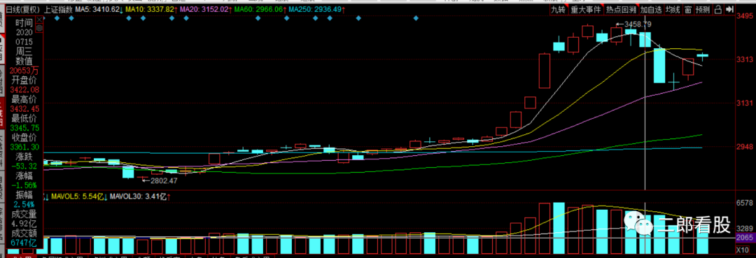 640?wx_fmt=png&tp=webp&wxfrom=5&wx_lazy=1&wx_co=1