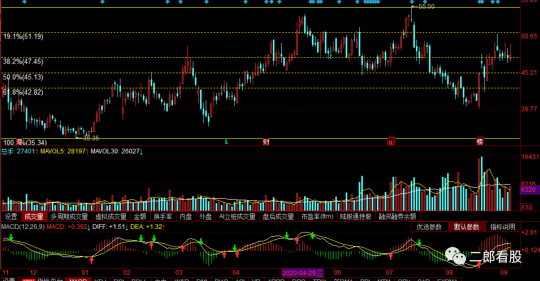 640?wx_fmt=png&tp=webp&wxfrom=5&wx_lazy=1&wx_co=1