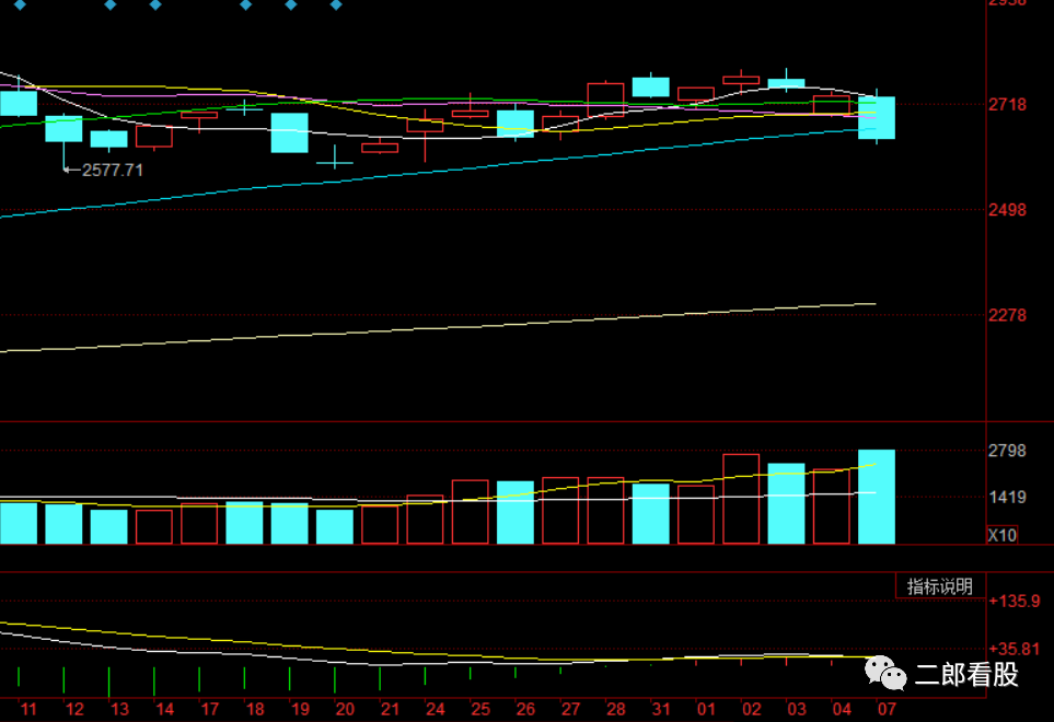 640?wx_fmt=png&tp=webp&wxfrom=5&wx_lazy=1&wx_co=1