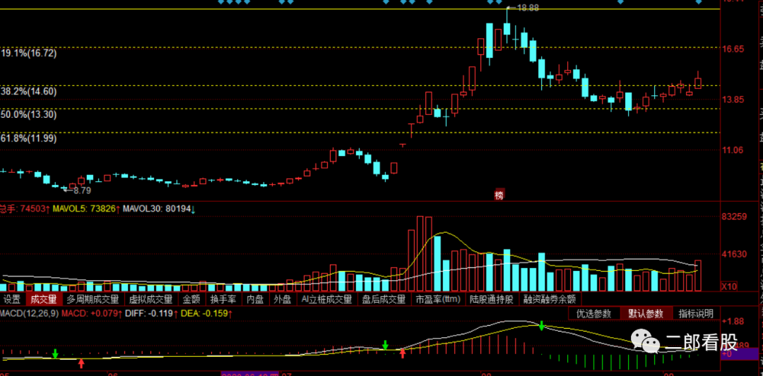 640?wx_fmt=png&tp=webp&wxfrom=5&wx_lazy=1&wx_co=1