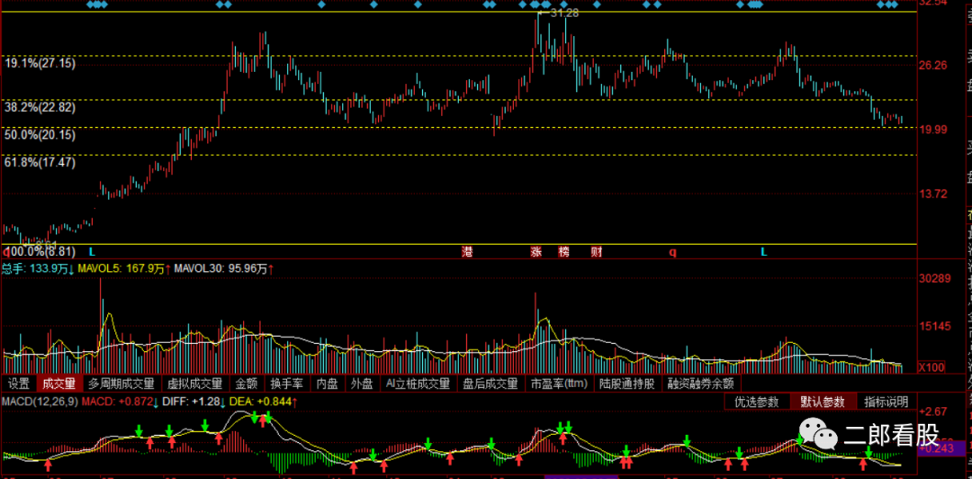 640?wx_fmt=png&tp=webp&wxfrom=5&wx_lazy=1&wx_co=1