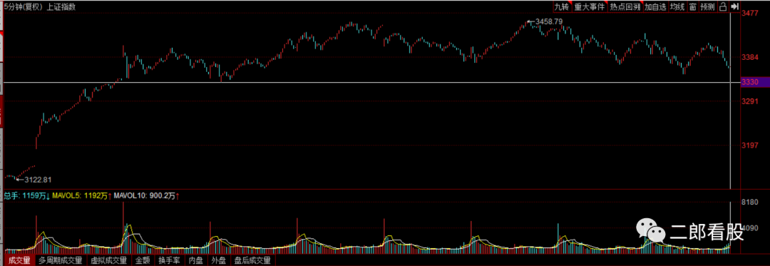 640?wx_fmt=png&tp=webp&wxfrom=5&wx_lazy=1&wx_co=1