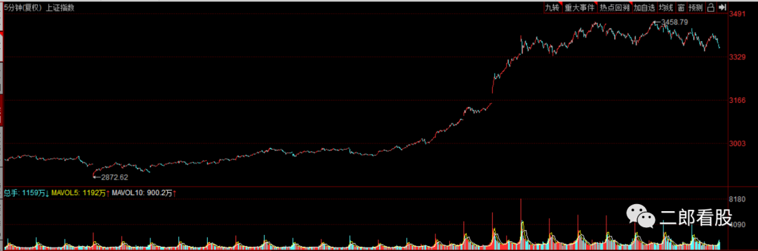 640?wx_fmt=png&tp=webp&wxfrom=5&wx_lazy=1&wx_co=1