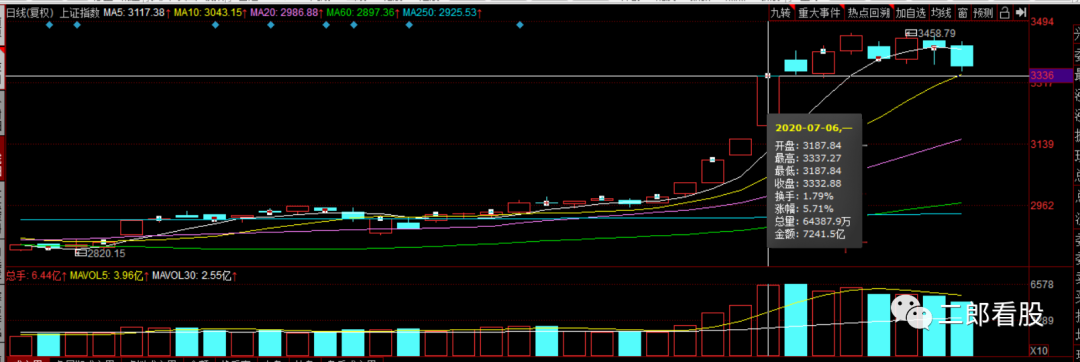 640?wx_fmt=png&tp=webp&wxfrom=5&wx_lazy=1&wx_co=1