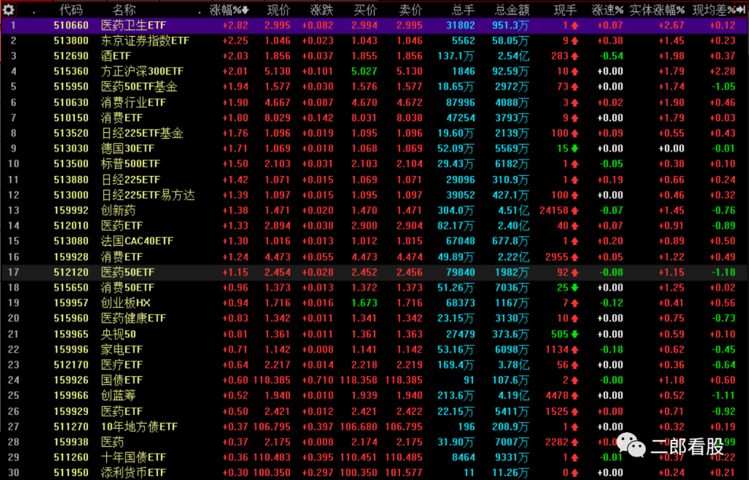 640?wx_fmt=png&tp=webp&wxfrom=5&wx_lazy=1&wx_co=1