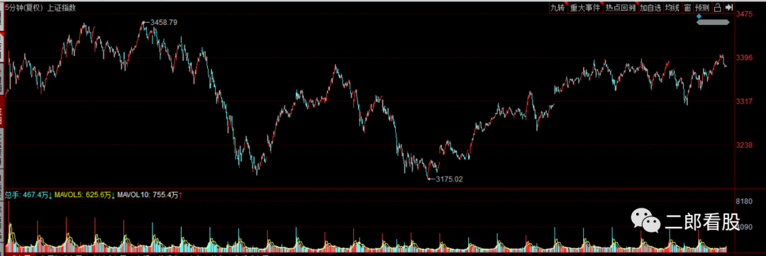 640?wx_fmt=png&tp=webp&wxfrom=5&wx_lazy=1&wx_co=1