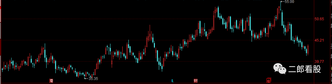 640?wx_fmt=png&tp=webp&wxfrom=5&wx_lazy=1&wx_co=1