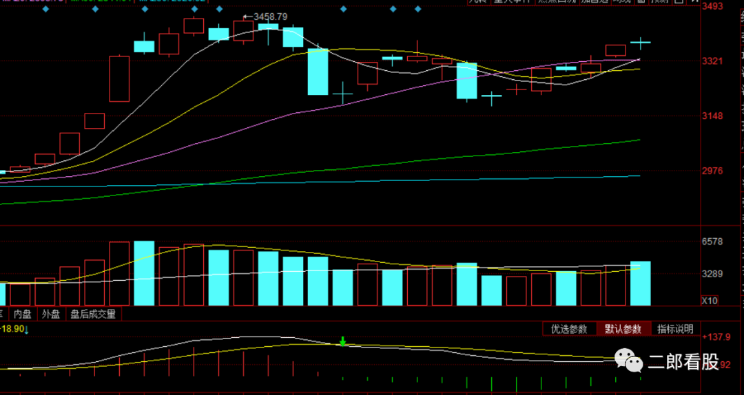 640?wx_fmt=png&tp=webp&wxfrom=5&wx_lazy=1&wx_co=1