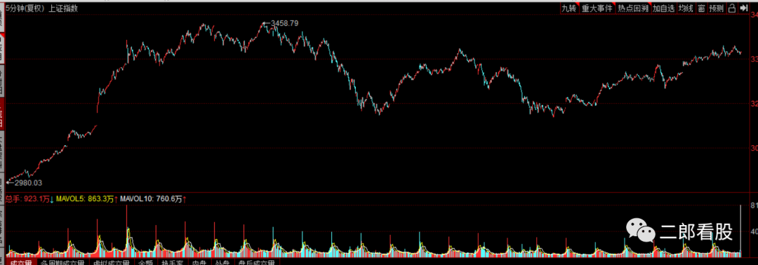 640?wx_fmt=png&tp=webp&wxfrom=5&wx_lazy=1&wx_co=1