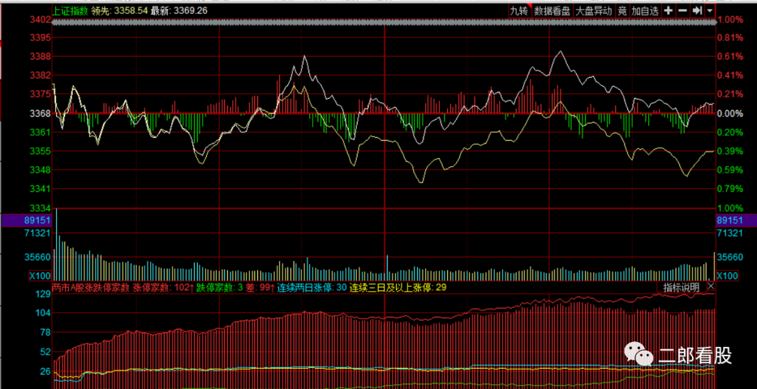640?wx_fmt=png&tp=webp&wxfrom=5&wx_lazy=1&wx_co=1