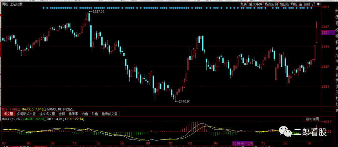 640?wx_fmt=png&tp=webp&wxfrom=5&wx_lazy=1&wx_co=1