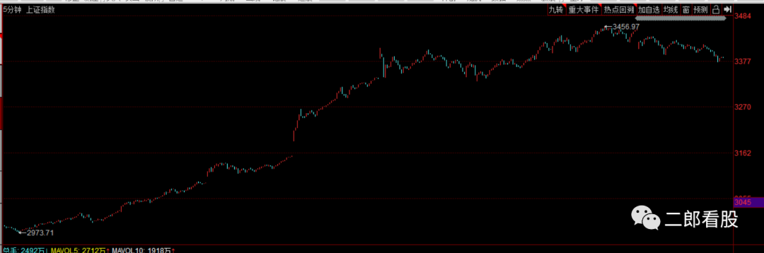 640?wx_fmt=png&tp=webp&wxfrom=5&wx_lazy=1&wx_co=1