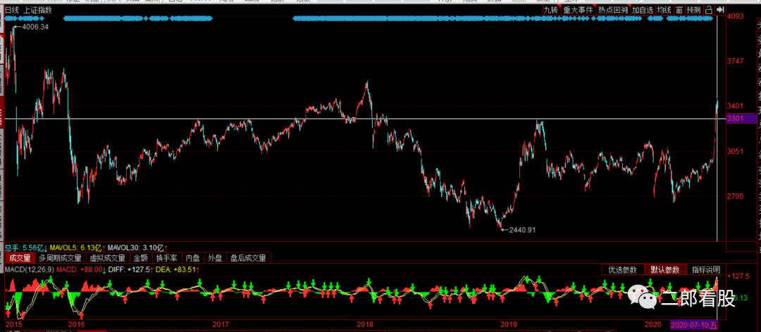 640?wx_fmt=png&tp=webp&wxfrom=5&wx_lazy=1&wx_co=1