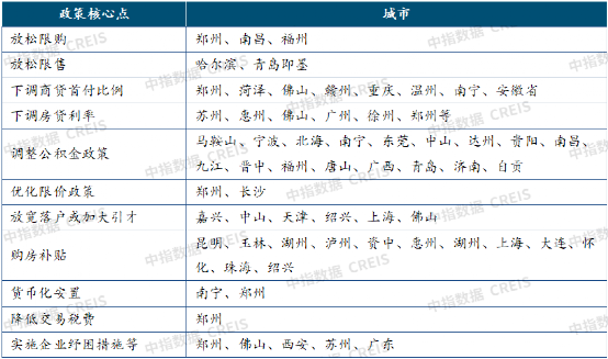 苏州调整非户籍居民家庭购房条件：社保连续2年改为累计2年