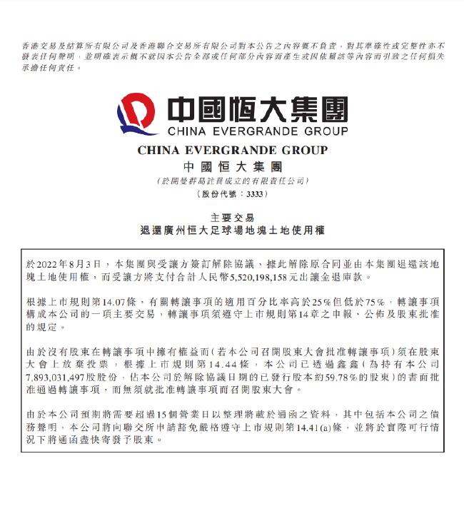 中国恒大退还广州恒大足球场地块土地使用权 预计亏损约12.55亿元