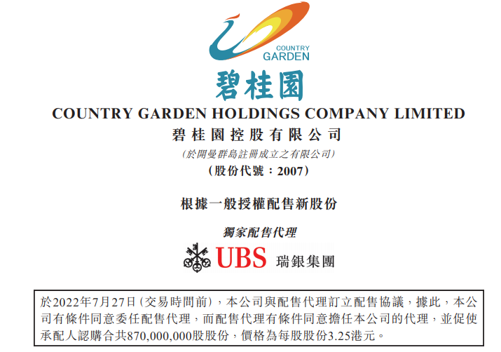 碧桂园：折价配售8.7亿股新股，融资27.91亿港元