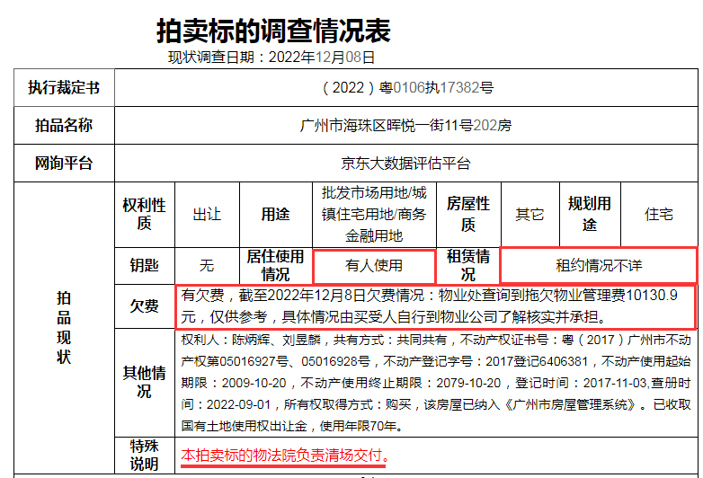 广州海珠豪宅11.2万/㎡起拍，总价超4000万！