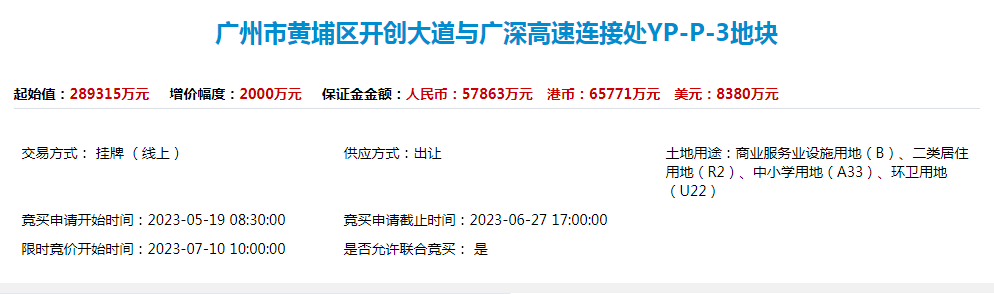 广州黄埔13万平米商住地延期出让，总起价28.93亿元