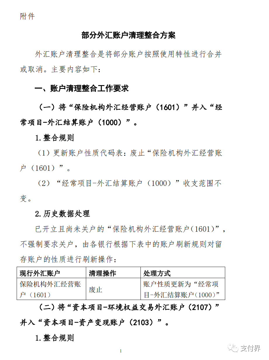 国家外汇局：清理整合8类外汇账户
