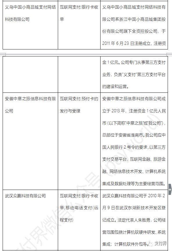 支付申请书_先行支付申请书_支付申请书格式怎么写
