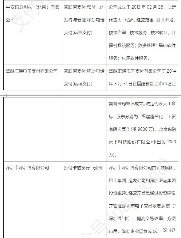 支付申请书_支付申请书格式怎么写_先行支付申请书