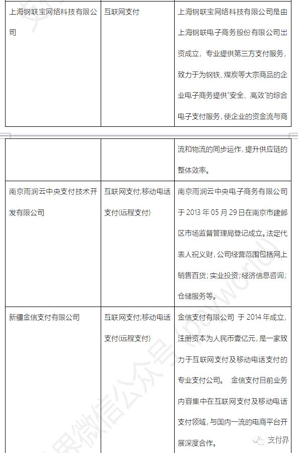 先行支付申请书_支付申请书格式怎么写_支付申请书