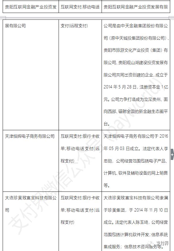 支付申请书_先行支付申请书_支付申请书格式怎么写