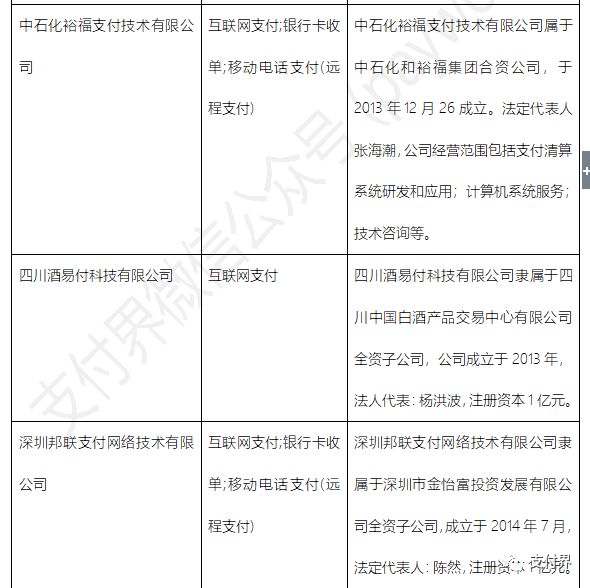 先行支付申请书_支付申请书格式怎么写_支付申请书