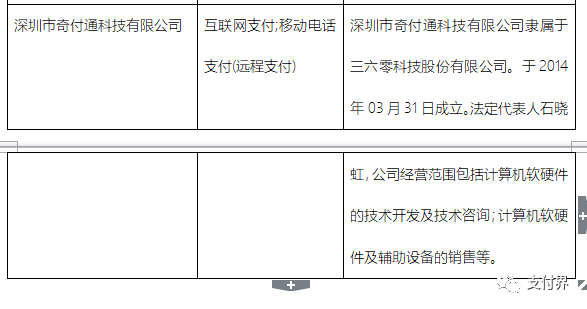 支付申请书_支付申请书格式怎么写_先行支付申请书