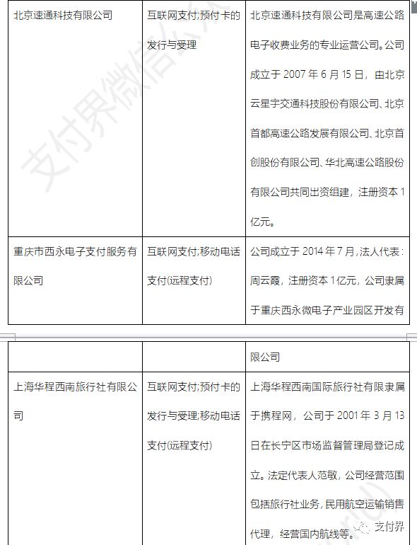 先行支付申请书_支付申请书格式怎么写_支付申请书