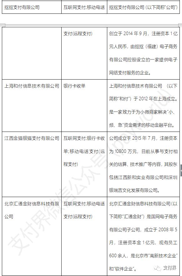 支付申请书_支付申请书格式怎么写_先行支付申请书