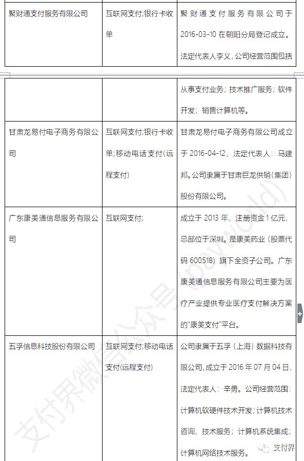 先行支付申请书_支付申请书_支付申请书格式怎么写