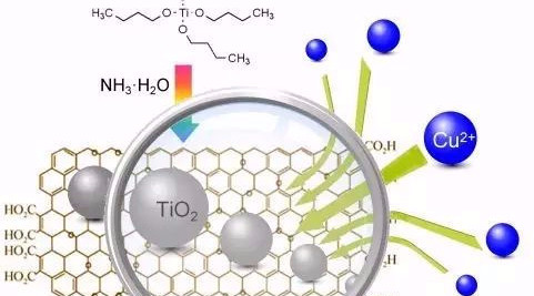 白癜风病因检测必不可少的项目，你做了吗？