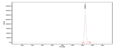 半導(dǎo)體行業(yè)解決方案之蝕刻液分析