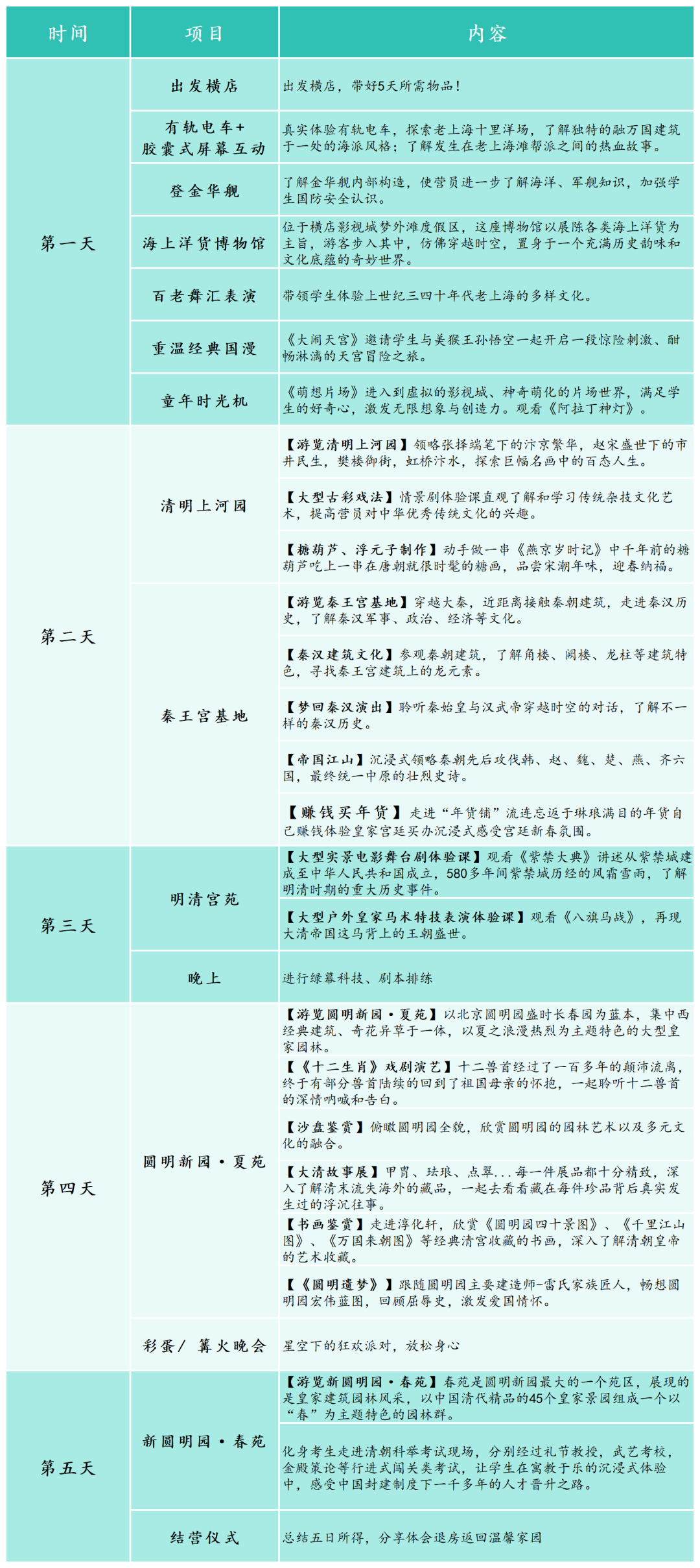 泉州到横店多少公里