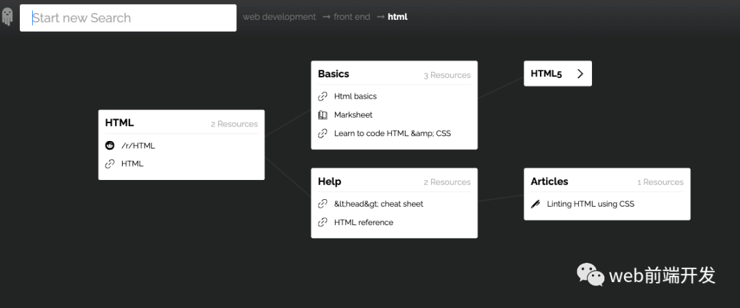 45个实用的前端开发工具汇总