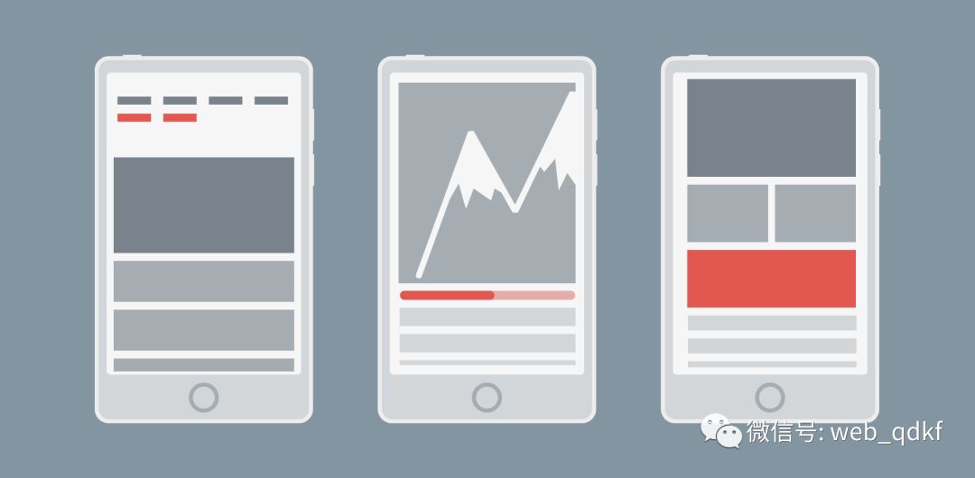 聊聊3种最常见的响应式设计问题