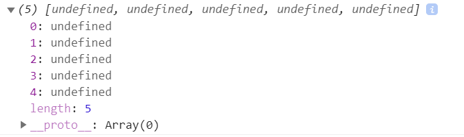 11个棘手的JavaScript面试题 