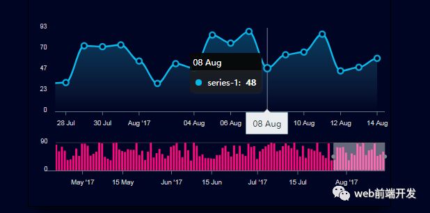 10款炫酷的HTML5动画特效，附源码