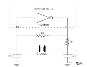 【知識分享】晶振決定數字電路的生與死的圖5
